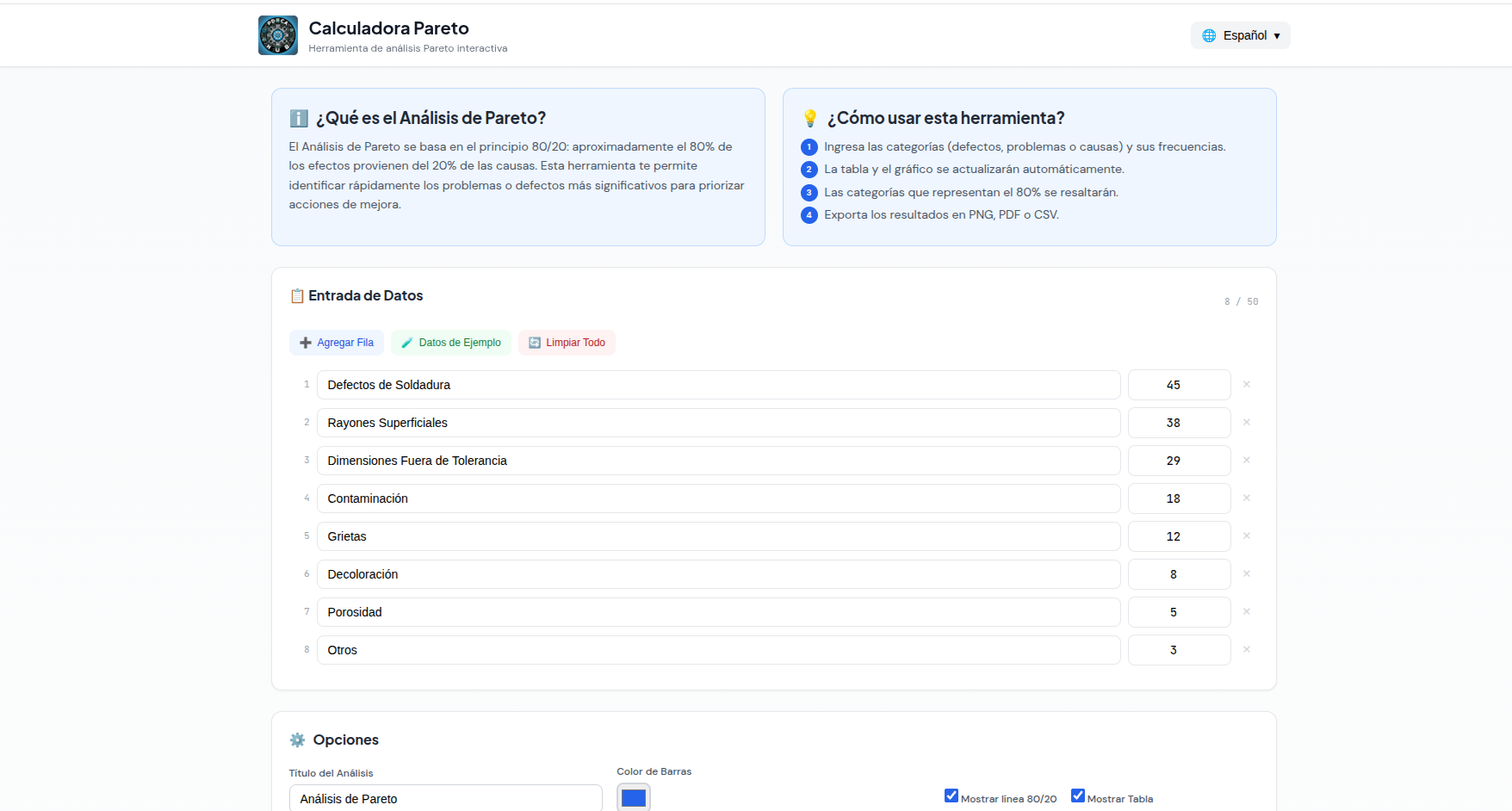Calculadora Pareto Online - Captura 1