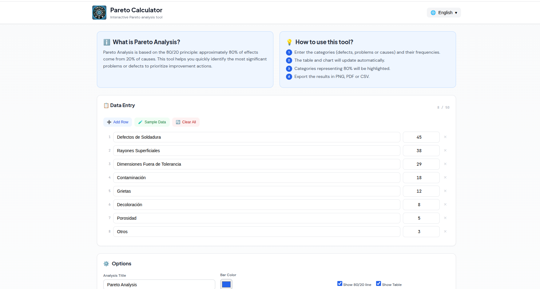 Calculadora Pareto Online - Captura 2