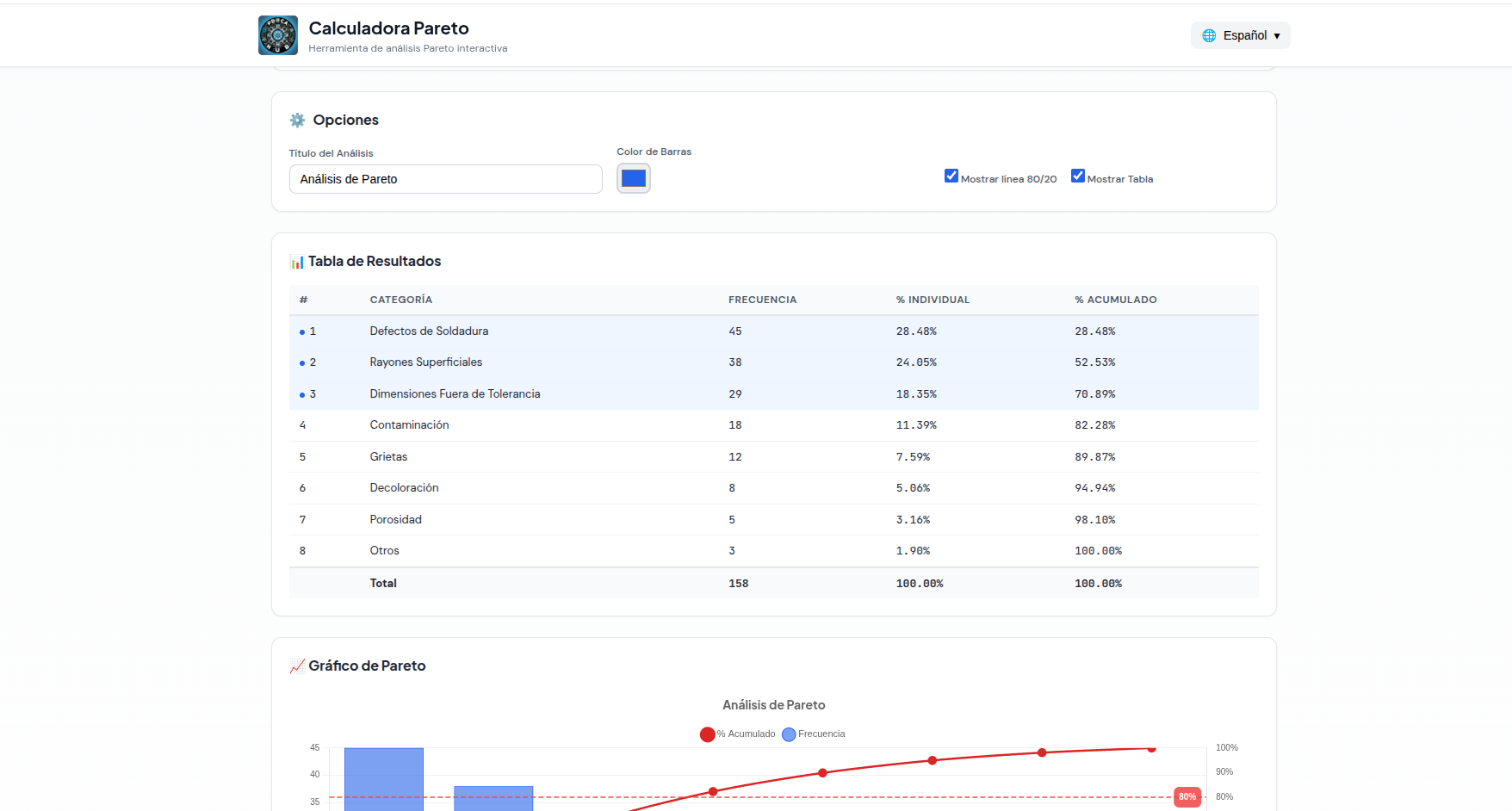 Calculadora Pareto Online - Captura 6